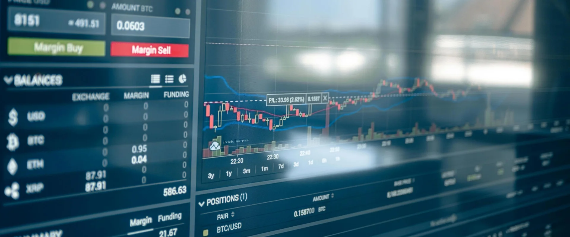 Absicherung & Finanzen